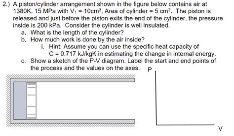 2 A Piston Cylinder Arrangement Shown In The Chegg