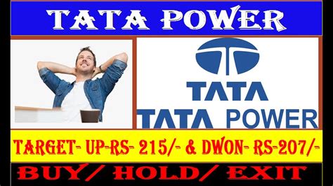 Tata Power Share Latest News Tata Power Target Price Tata Power Long Time Target Tata