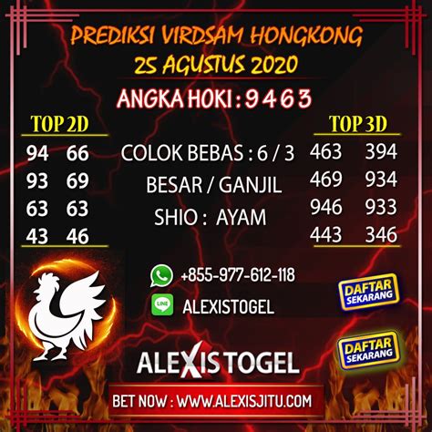 15 Prediksi Angka Langit Hongkong