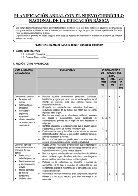 PLANIFICACION CURRICULAR MODELO 3 GRADO 1 Doc