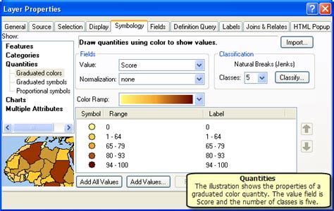 Creating A Layer Symbology FileArcMap Documentation