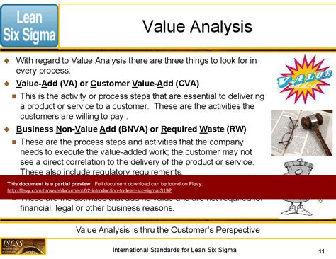 Ppt 02 Introduction To Lean Six Sigma 71 Slide Ppt Powerpoint