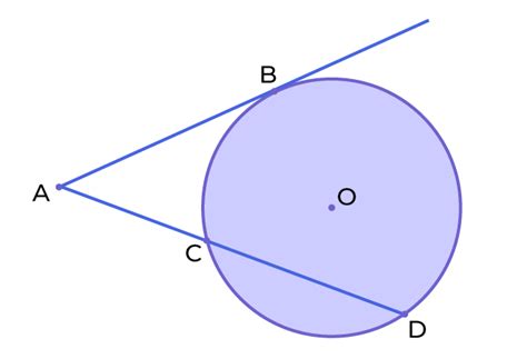 Secant Of A Circle Definition Formula Theorems And Properties