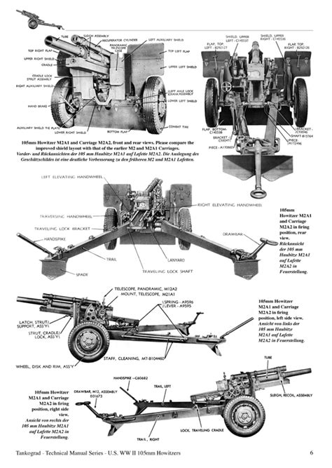 U S Ww Ii Mm Howitzers M A M Tankograd Publishing Verlag