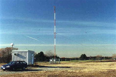 Hunting For NDBs In CLE 222 AmateurRadio