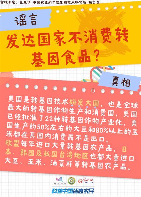 【智农挂图】关于转基因，你需要了解的真相 光明网