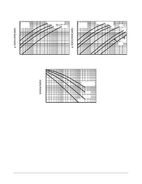 ICTE 36 Datasheet 4 8 Pages ONSEMI 1500 Watt Peak Power Mosorb Zener