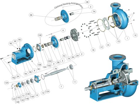 Mission 2500 Supreme Centrifugal Pump Mission Pumps