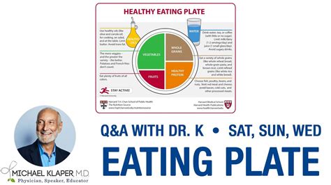 Harvard Healthy Eating Plate Looking Closer At Harvard S Guide To