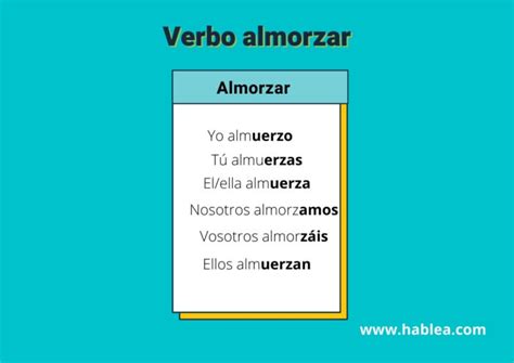 Almorzar Conjugation