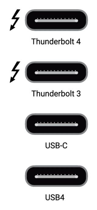 Owc C Ble Thunderbolt Usb C Gbit S M Thunderbolt Owc