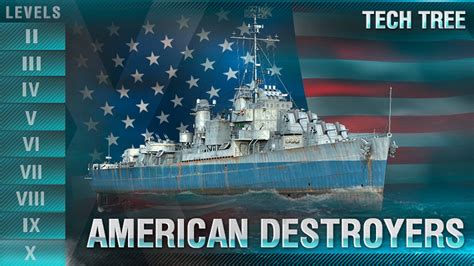 World Of Warships American Tech Tree