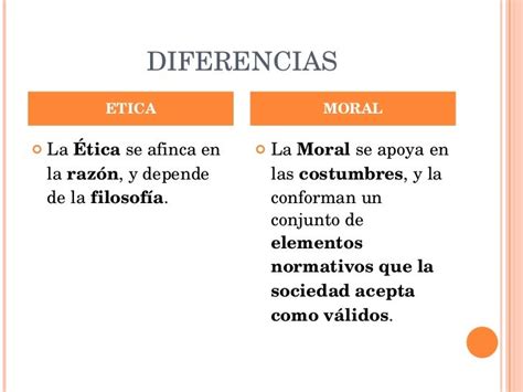 Cuadro Comparativo Diferencia Entre Etica Y Moral Ejemplos Nuevo Ejemplo