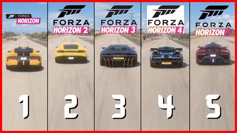 Which Is The Fastest Forza Horizon 1 5 Cover Car Top Speed Test Forza Horizon 5 Youtube