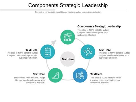 Components Strategic Leadership Ppt Powerpoint Presentation File