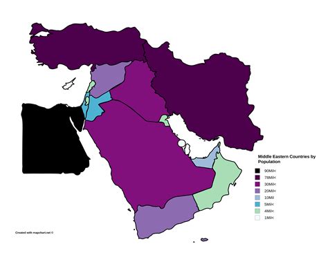 Middle Eastern Countries by Population [OC] [4244,3312] : r/MapPorn