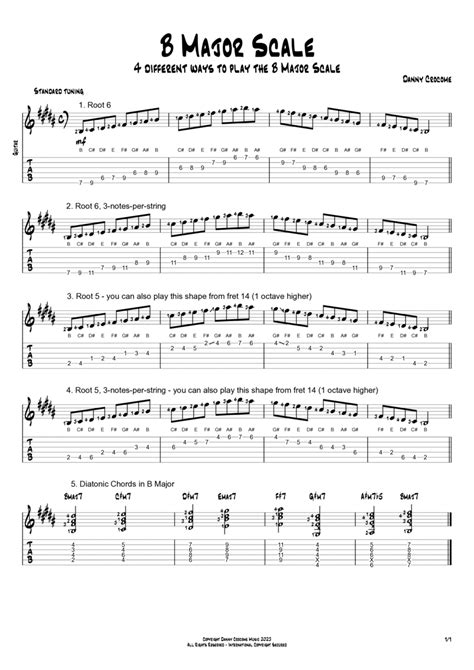 B Major Scale 4 Ways To Play By Traditional Electric Guitar Digital Sheet Music Sheet