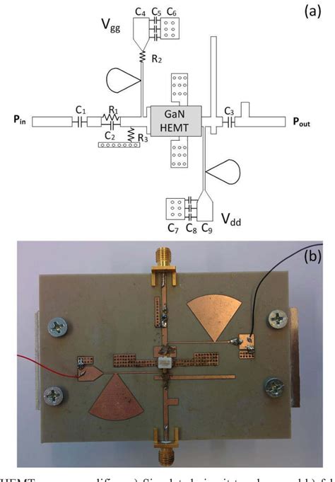 Figure 6.3 from Design of efficient microwave power amplifier systems ...