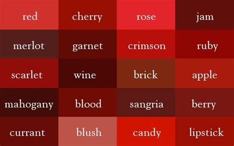 Vermelho Em Inglês