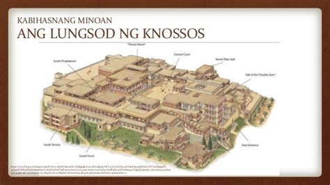 Kabihasnang Minoan At Mycenaean