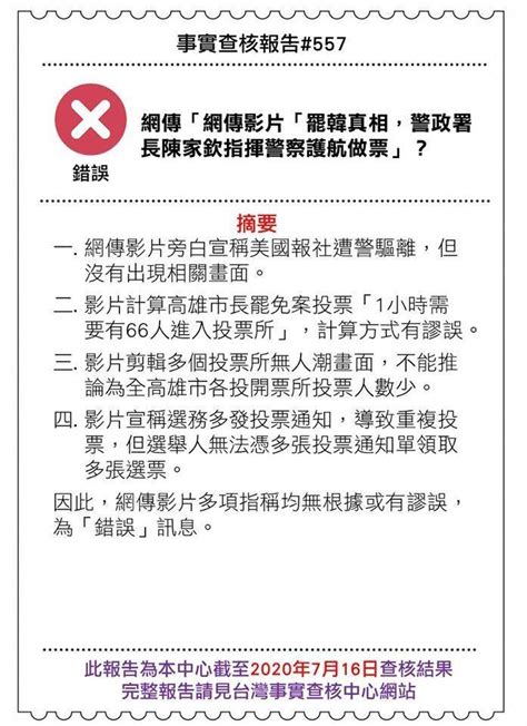 謠言終結站》網傳影片稱罷韓做票、警護航 查核中心全打臉 自由電子報 Line Today