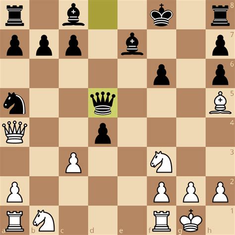 Puzzles • lichess.org