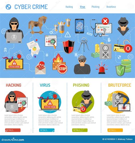 Cyber Crime Concept Stock Vector Illustration Of Cyber 67459804