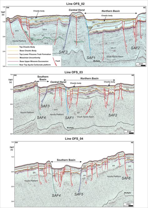 Highresolution Multichannel Seismic Profiles Acquired By R V Ogs