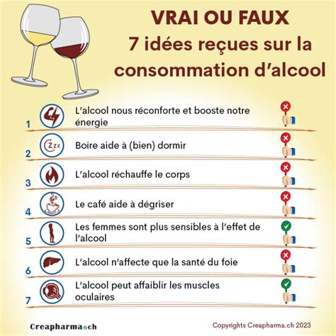 Vrai ou faux 7 idées reçues sur la consommation dalcool Creapharma