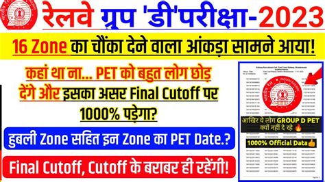 RRC 16 ZONE Group D PET Result Ll Group D PET Final Cutoff Ll Group D