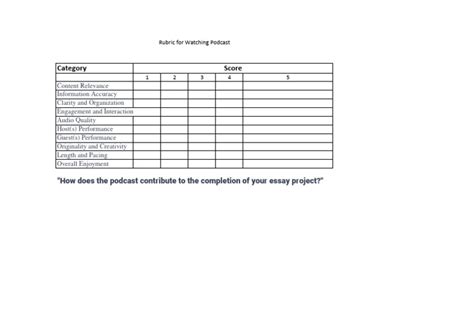 Rubric Podcast Pdf