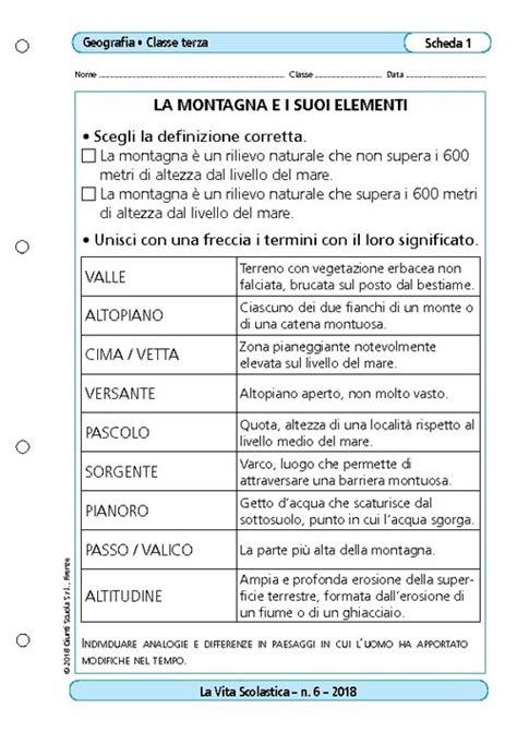 La Montagna E I Suoi Elementi Giunti Scuola