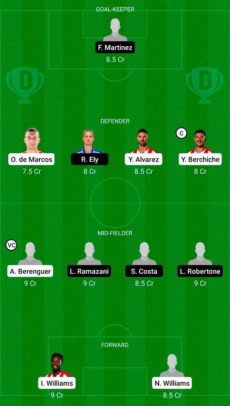 Ath Vs Alm Dream11 Football Prediction Today Match Laliga Santander