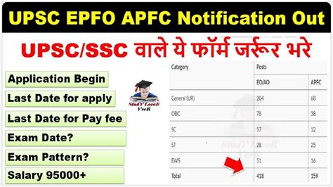 Upsc Epfo Apfc Notification 2023 Upsc Epfo Exam Date Apfc Official