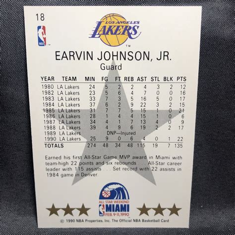 1990 91 NBA Hoops All Star Earvin Magic Johnson Los Angeles Lakers