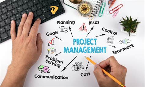 18 Software Project Management Methodologies For Software Development