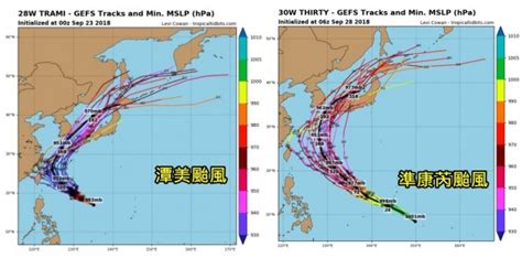 日本好衰！準颱風「康芮」全球預報路徑竟長這樣 生活 自由時報電子報