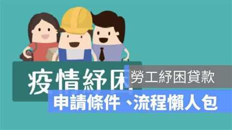 勞工紓困貸款線上申請：紓困貸款條件、紓困補助、紓困補助線上申請 蘋果仁 果仁 Iphoneios好物推薦科技媒體