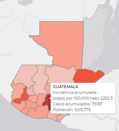 Guatemala el departamento que concentra más del 51 por ciento de casos