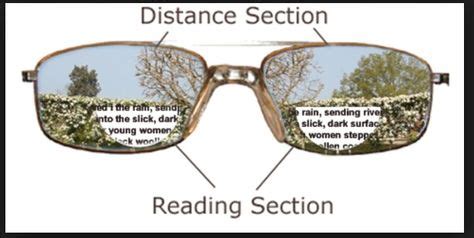 14 Bifocals Vs Varifocals ideas | bifocal, bifocal lenses, ophthalmic lenses