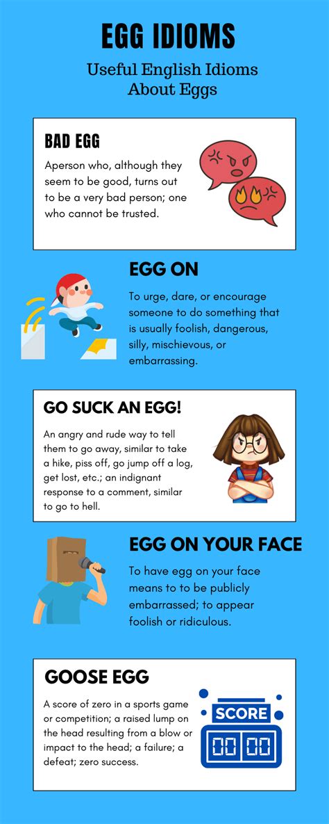 English Idioms And Meanings