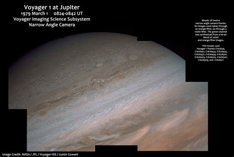 Jupiter's northern hemisphere from Voyager 1 | The Planetary Society