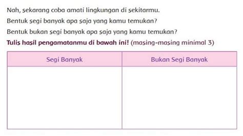 KUNCI JAWABAN Tema 1 Kelas 4 SD Halaman 20 Bentuk Segi Banyak Apa Saja