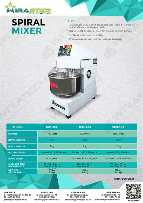 Spiral Mixer 20l Jual Mesin Mixer Spiral 20 Liter Harga Terbaru 2020