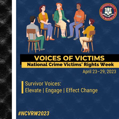 National Crime Victims Rights Week