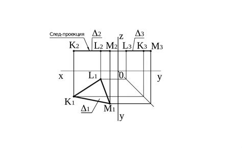 5.2.3. Плоскости уровня