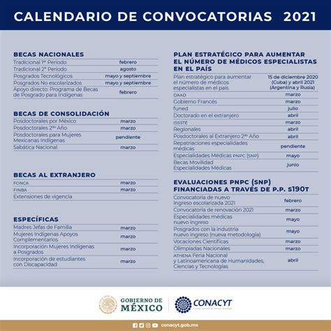 Calendario De Becas Conacyt