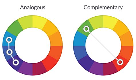 What Is Color Grading And How To Do It Fxhome