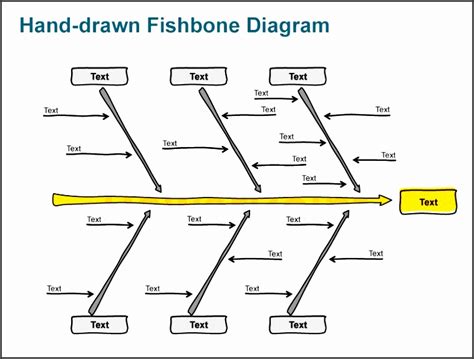 Excel ishikawa diagram template - marttery