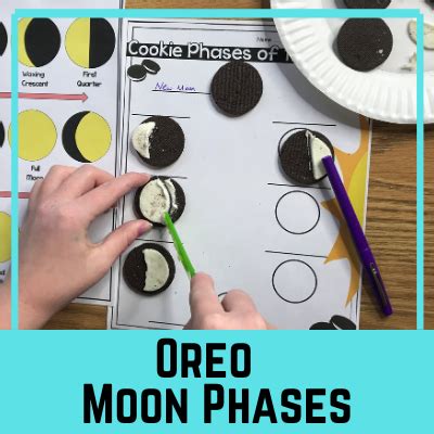 Moon Phases Explained With Oreos Lunar Phase Cycle Plantecuador